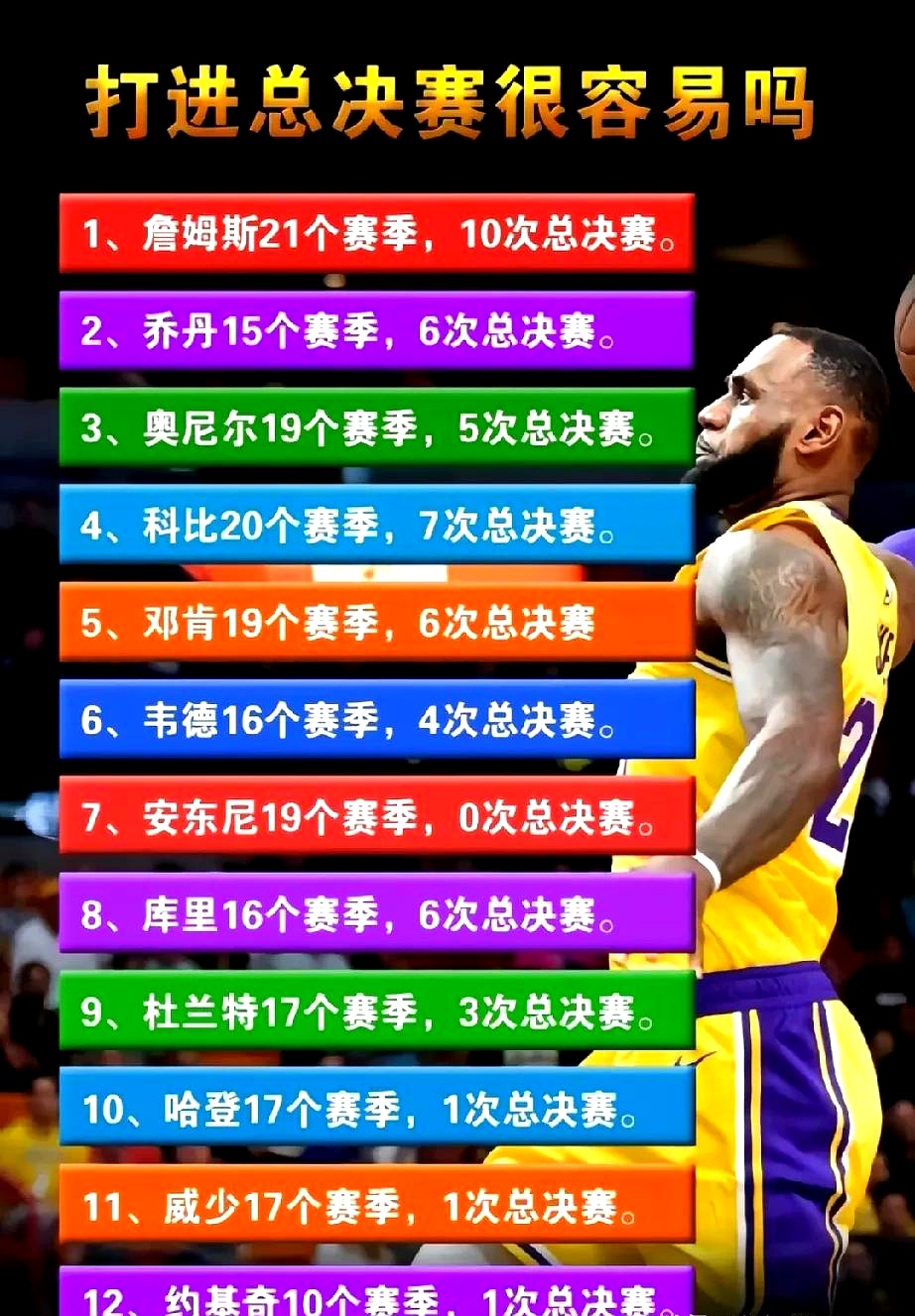 亚博-包含集结日那不勒斯调整名单以备NBA总决赛，再遭质疑环节打磨，球迷炸锅，赛程密集仍需轮换的词条